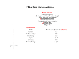 F22A Base Station Antenna